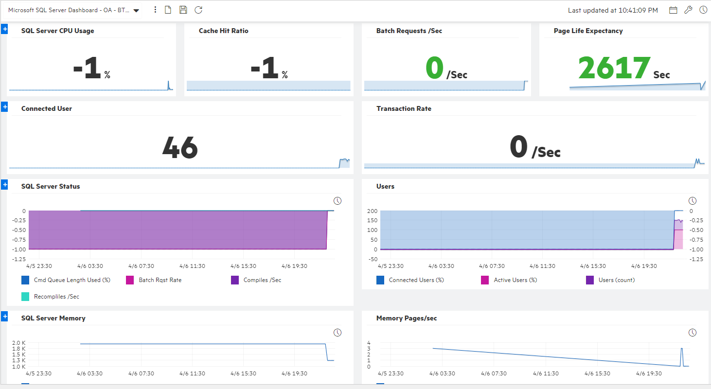 Opentext Documentation Portal