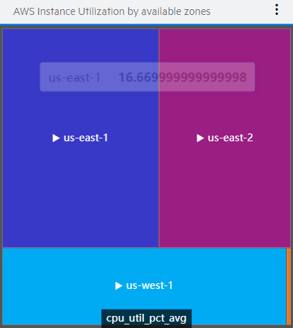OpenText Documentation Portal