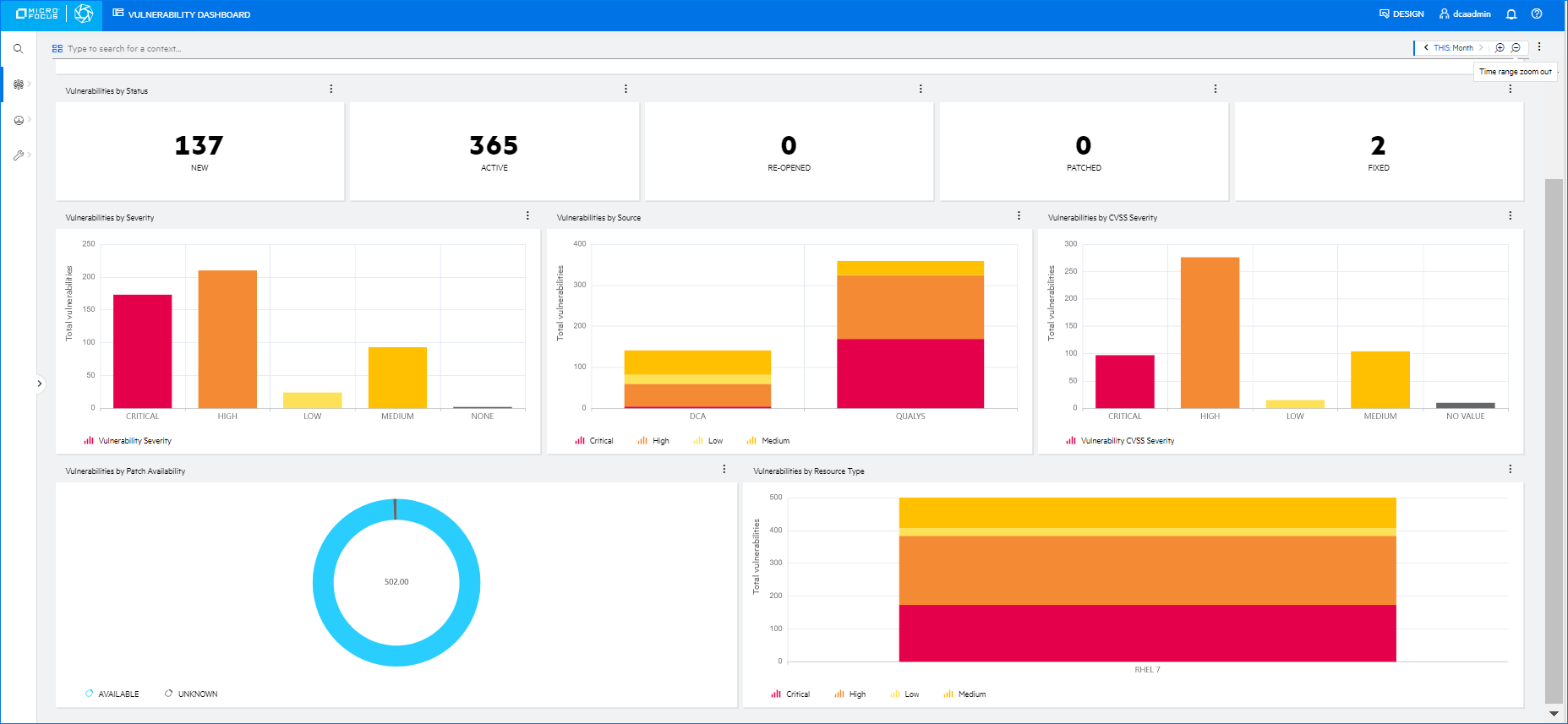 OpenText Documentation Portal