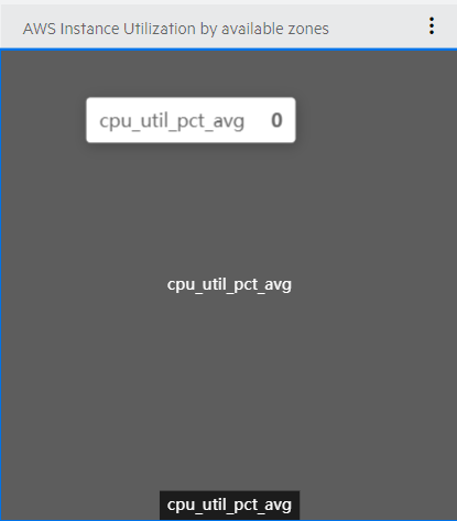 OpenText Product Documentation Portal