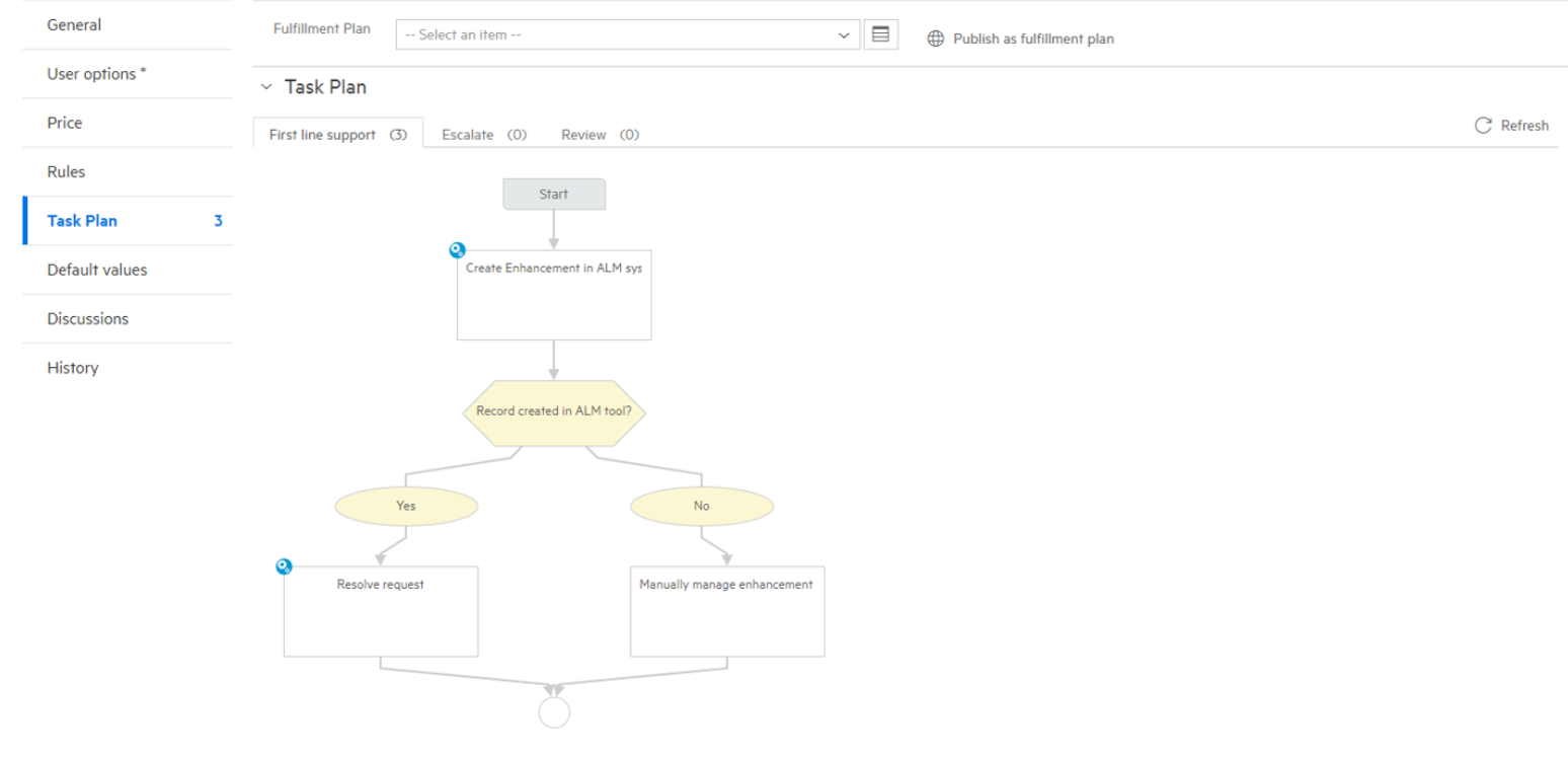 OpenText Documentation Portal